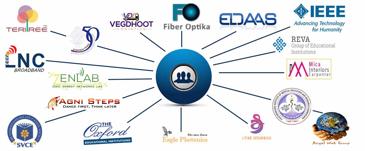 migids software shop automation